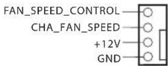 ASROCK Z87 Extreme9/ac - HDLED (Festplattenaktivitäts-LED): - 13