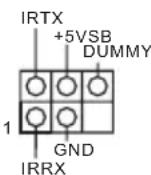 ASROCK Z87 Extreme9/ac - Embases et connecteurs de la carte mère - 24