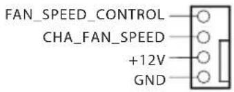 ASROCK Z87 Extreme9/ac - HDLED (Hard Drive Activity LED): - 10