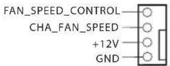 ASROCK Z87 Extreme9/ac - HDLED (LED Aktivitas Hard Drive): - 13
