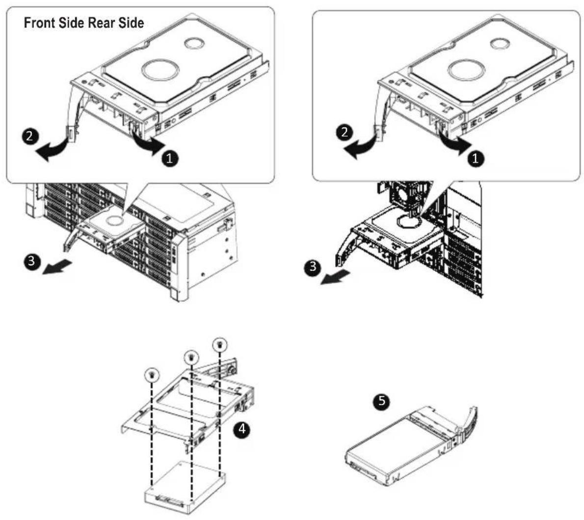 GIGABYTE S453-Z30 - Follow these instructions to install a 2.5" hard disk drive into 3.5" HDD Tray: - 1