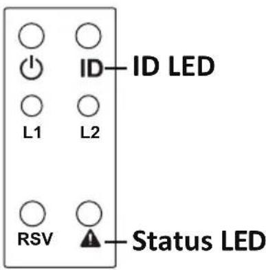 ID L1 L2 RSV Status LED