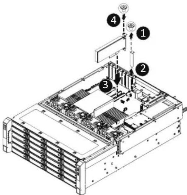 Technical diagram of a server rack with numbered components and labeled parts