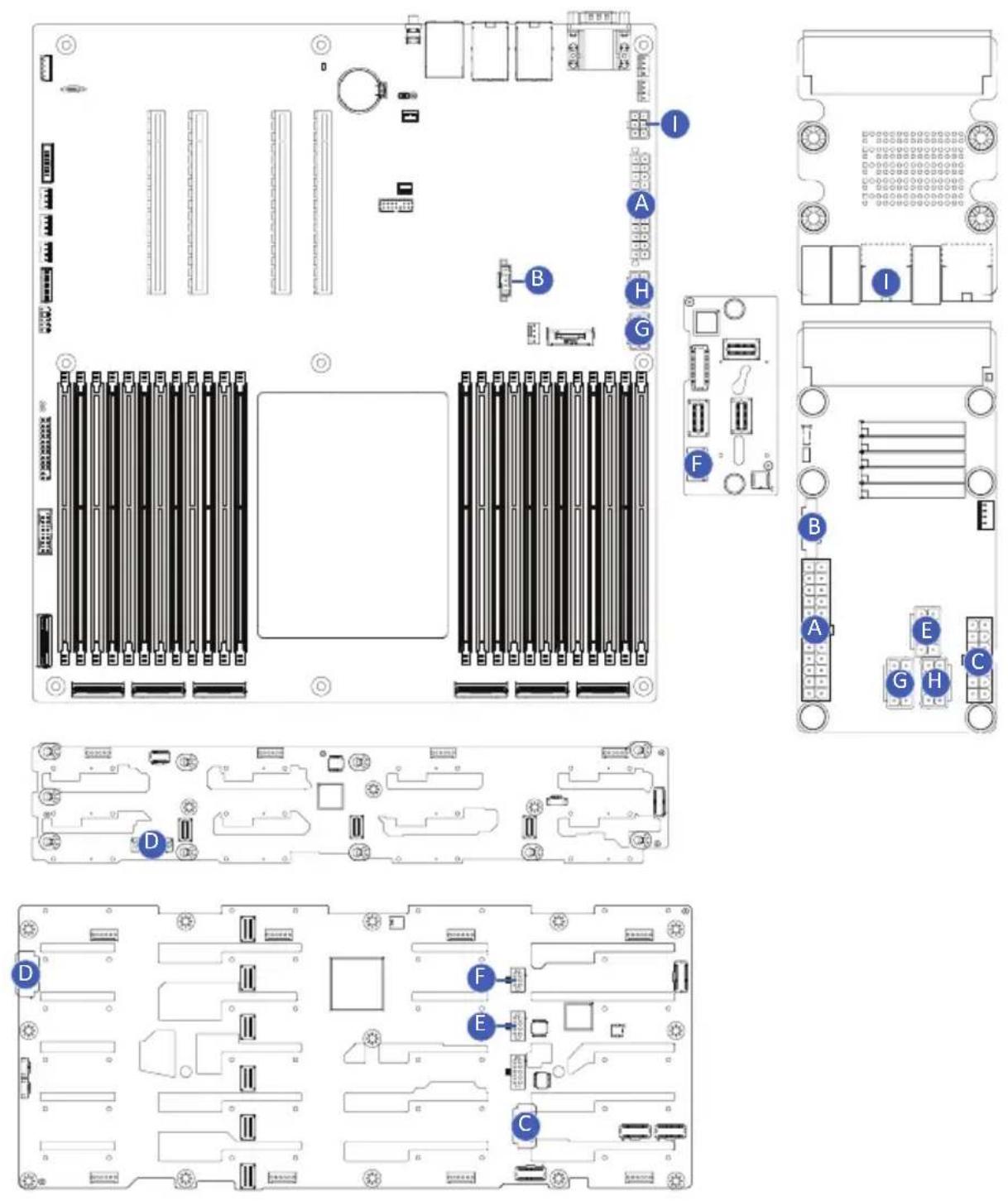 GIGABYTE S453-Z30 - 3-11-1 Front Panel and USB Cable Connection - 2