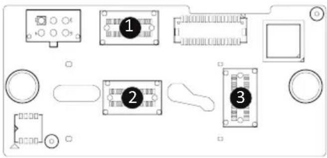 Diagram showing three labeled components (1, 2, 3) of a device or circuit board layout with circular elements and connectors.