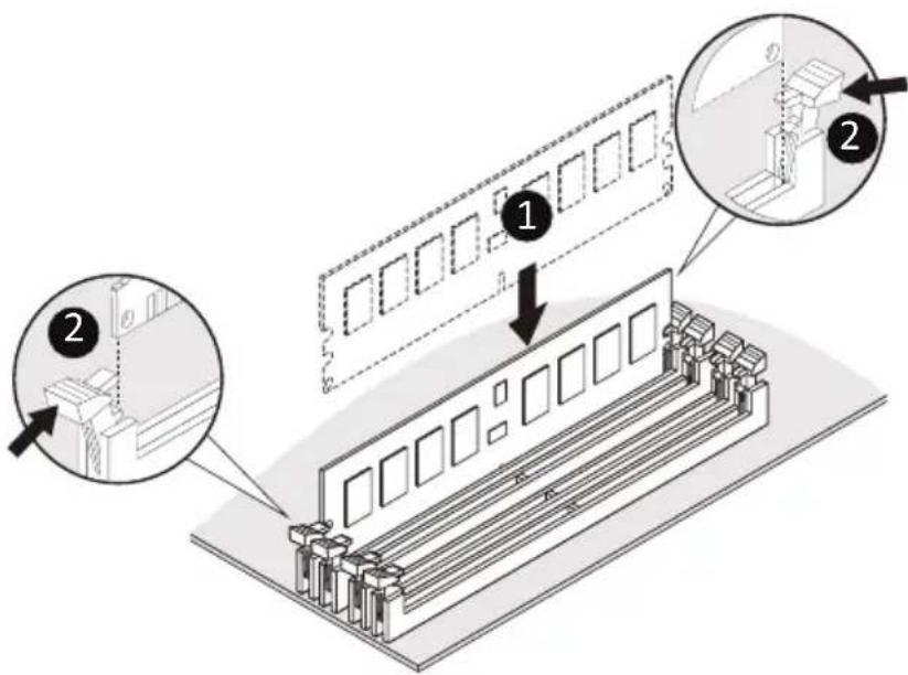 Technical diagram showing assembly of a memory module with labeled components and directional arrows