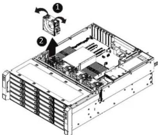 Technical diagram of a server rack with labeled components and directional arrows indicating assembly steps