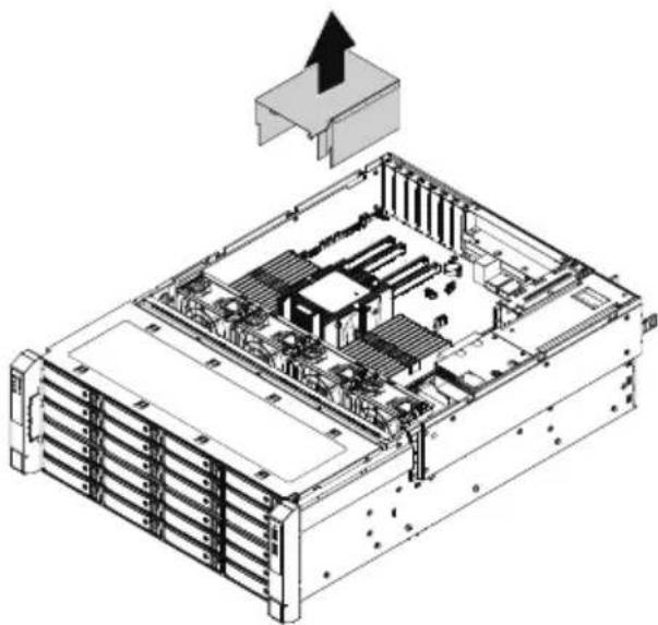 GIGABYTE S453-Z30 - Follow these instructions to remove/install the fan duct: - 1