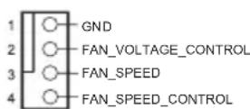 ASROCK X299E-ITX/ac - HDLED (Hard Drive Activity LED): - 11