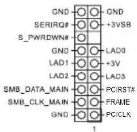 ASROCK X299E-ITX/ac - Integrierte Stiftleisten und Anschlüsse - 14