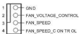 ASROCK X299E-ITX/ac - Header e connettori su scheda - 14