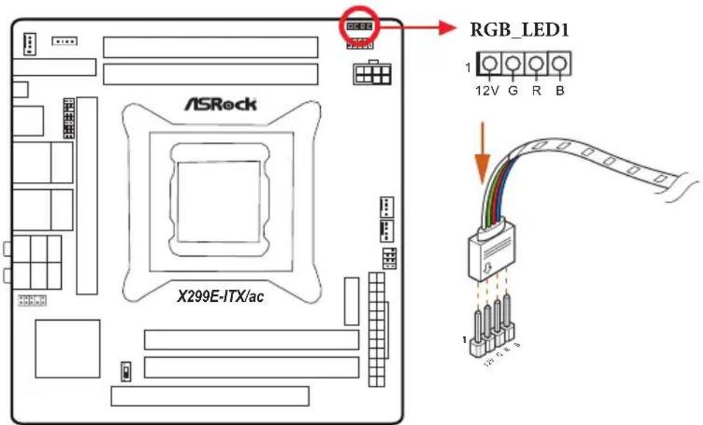 ASROCK X299E-ITX/ac - Connecting the LED Strip - 1