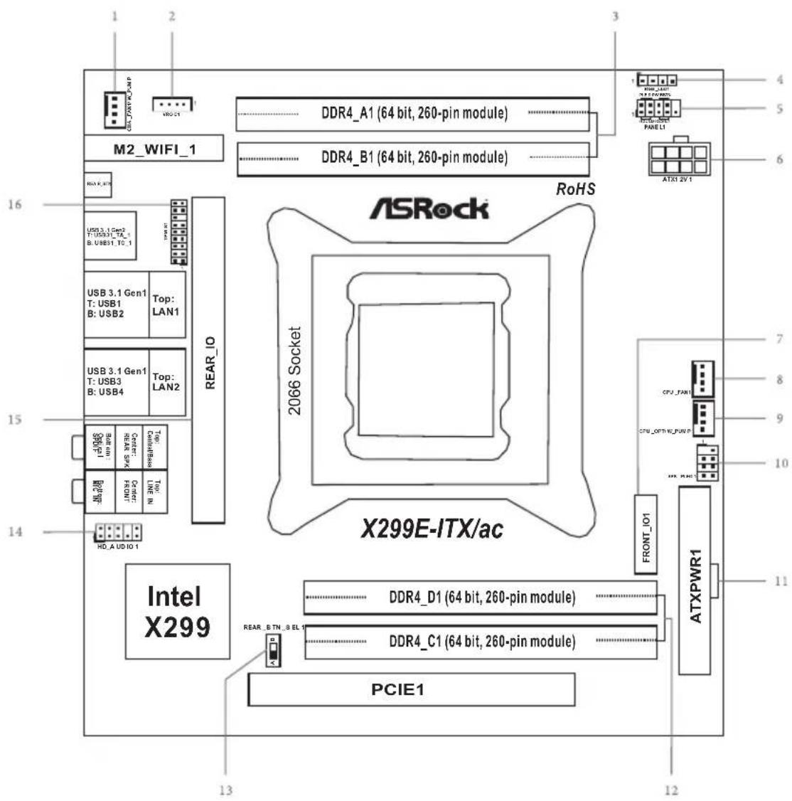 ASROCK X299E-ITX/ac - Motherboard Layout - 1