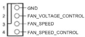 ASROCK X299E-ITX/ac - HDLED (Hard Drive Activity LED): - 9