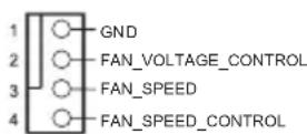 ASROCK X299E-ITX/ac - HDLED (Hard Drive Activity LED): - 10