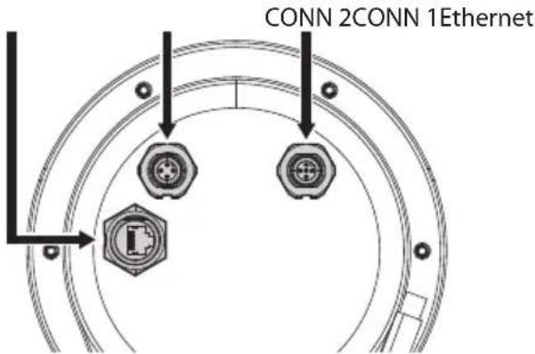 CONN 2CONN 1Ethernet