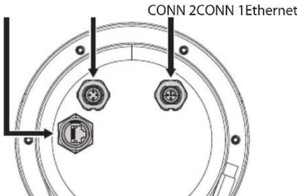 CONN 2CONN 1Ethernet