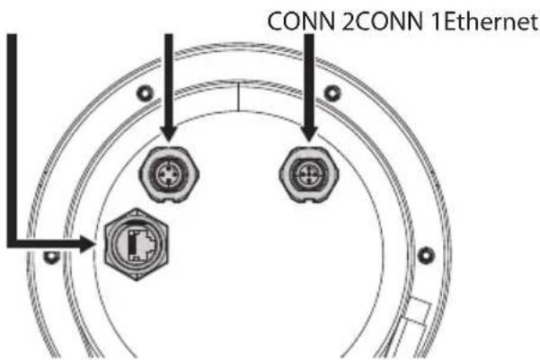 CONN 2CONN 1Ethernet