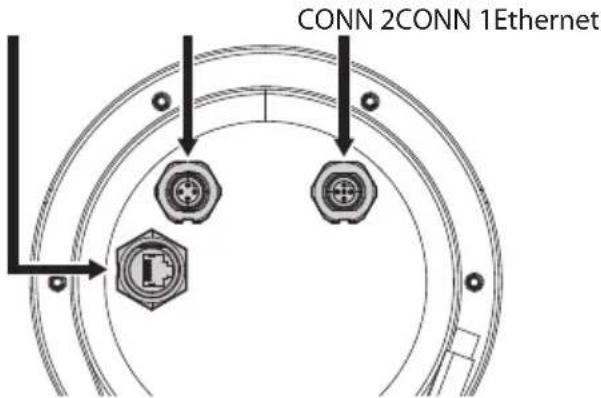 CONN 2CONN 1Ethernet