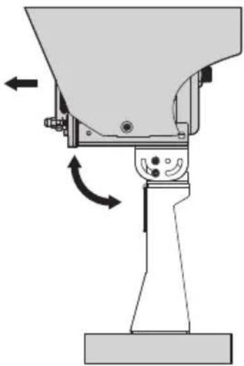 Videotec NTX - Montageoptionen - 3