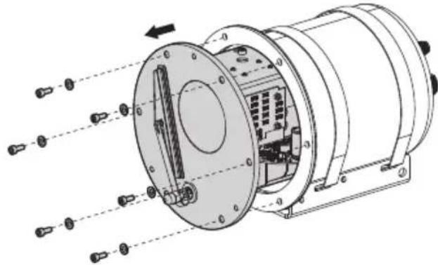 Videotec NTX - Открытие и закрытие кожуха - 2