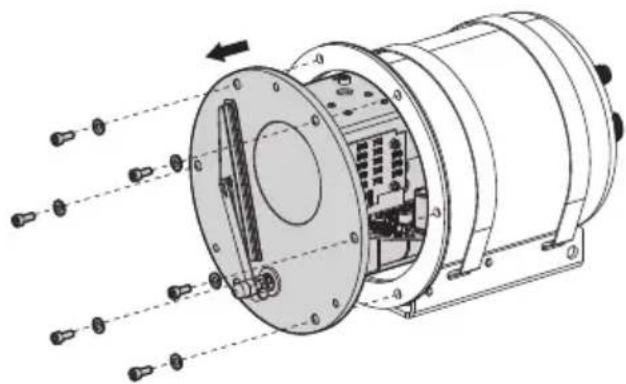 Videotec NTX - Öffnen und Schließen der Kamera - 2