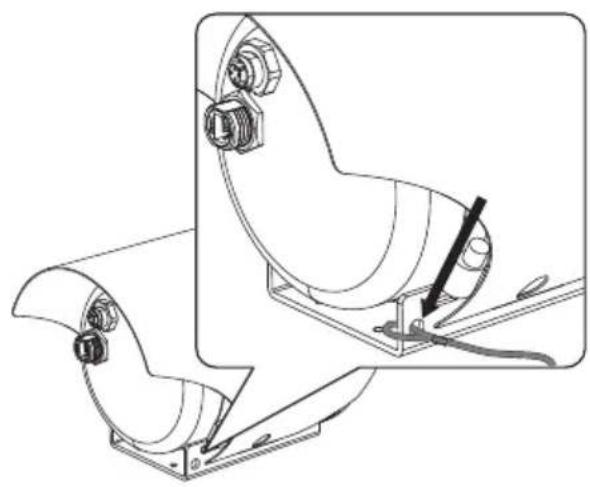 Videotec NTX - Варианты установки - 8