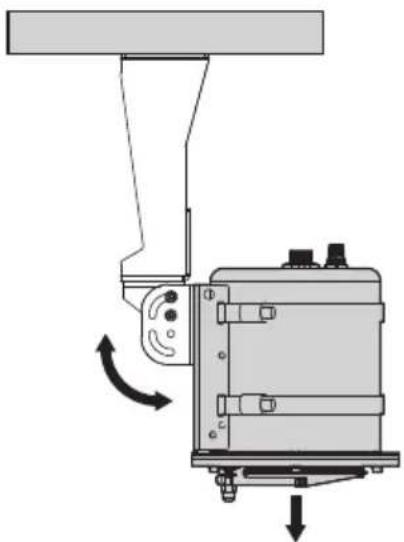 Videotec NTX - Installation options - 7