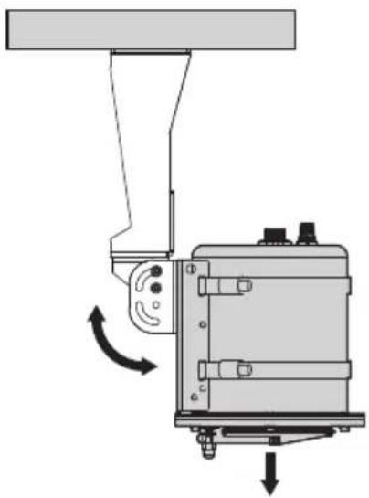 Videotec NTX - Montageoptionen - 7