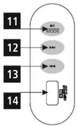 HAMA uRage Soundz 2.1 Essential - 5