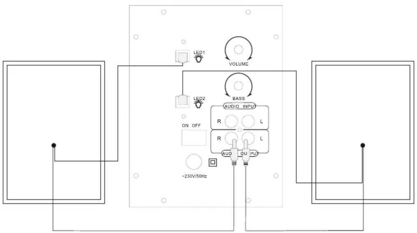 HAMA uRage Soundz 2.1 Essential - Wiring diagram - 1