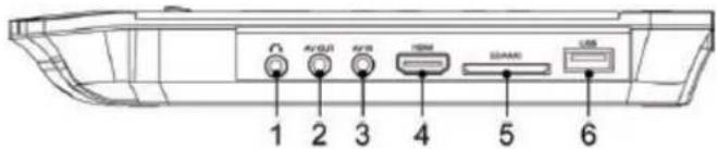 D-JIX PVS 1007-20BR - PRINCIPALES CARACTERISTIQUES - 1