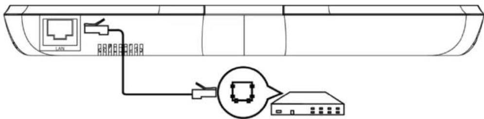 D-JIX PVS 1007-20BR - INTERNETVERBINDUNG - 1