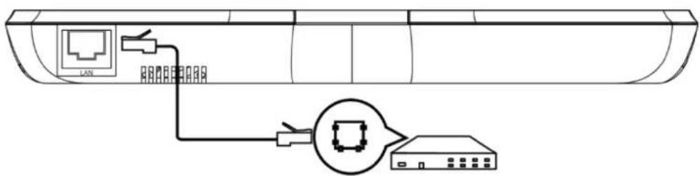 D-JIX PVS 1007-20BR - CONEXIÓN INTERNET - 1
