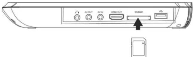D-JIX PVS 1007-20BR - LIGAR UM CARTÃO SD/MMC - 1