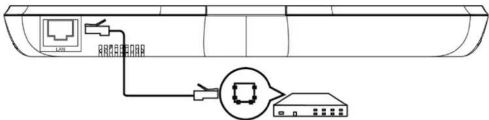 D-JIX PVS 1007-20BR - INTERNET CONNECTION - 1