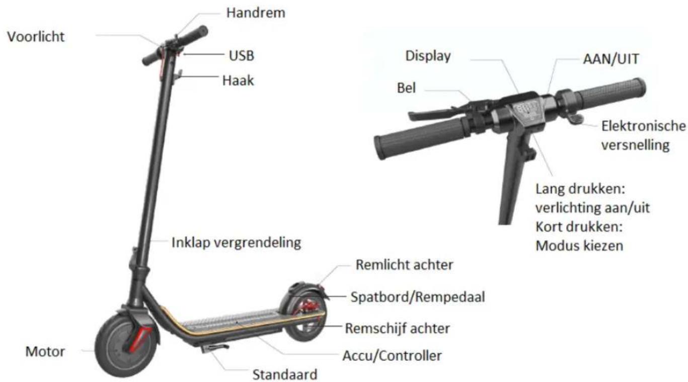 BOHLT eKick 9 Pro - 9