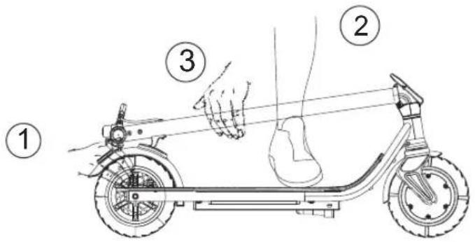 Diagram of a scooter with numbered parts indicating body positioning and usage instructions