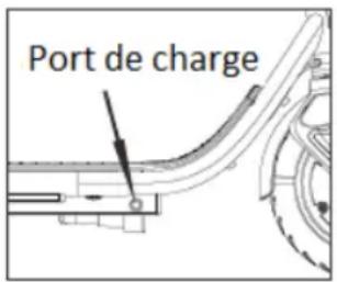 Port de charge