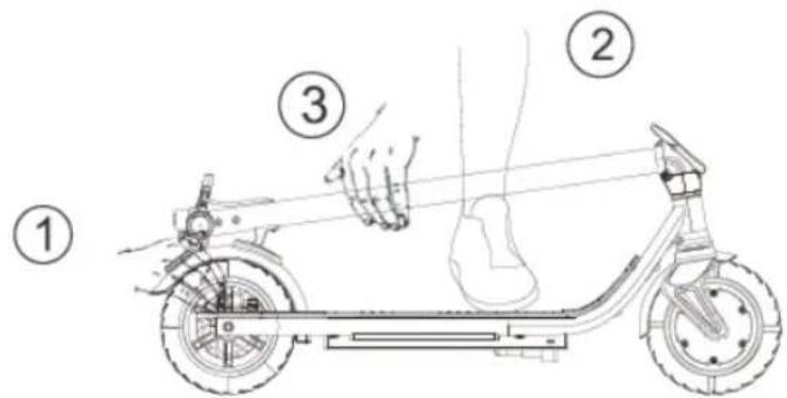 BOHLT eKick 9 Pro - PRÉPARATION DE LA TROTTINETTE AVANT L'UTILISATION - 1