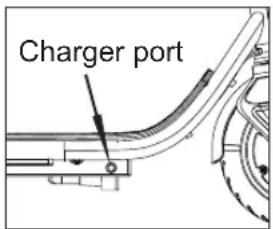 Charger port