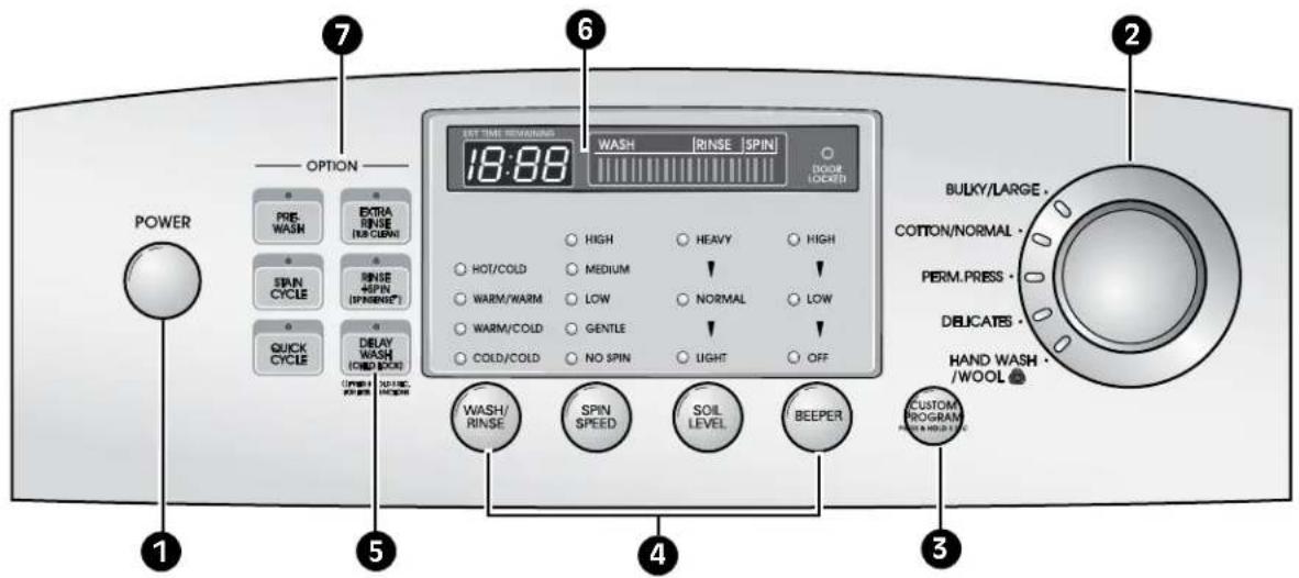 LG WM2044CW - Fabric Softener Compartment - 1