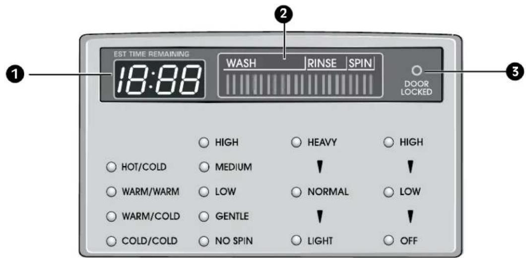 LG WM2044CW - L'ÉCRAN DE TEMPS ET D'ÉTAT - 1