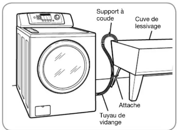 LG WM2044CW - RACCORDEMENT DU TUYAU DE VIDANGE - 2