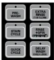 LG WM2044CW - ② CYCLE COMPLETION INDICATOR - 2