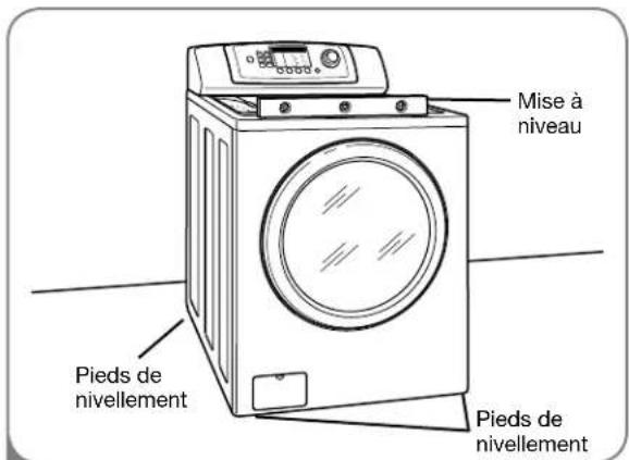 LG WM2044CW - MISE À NIVEAU DE LA MACHINE À LAVER - 1