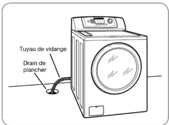 LG WM2044CW - RACCORDEMENT DU TUYAU DE VIDANGE - 3