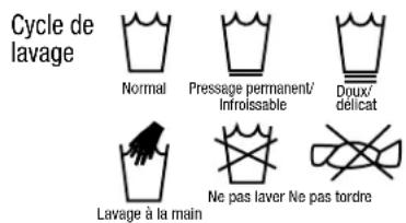 LG WM2044CW - Étiquettes d'entretien des tissus - 1
