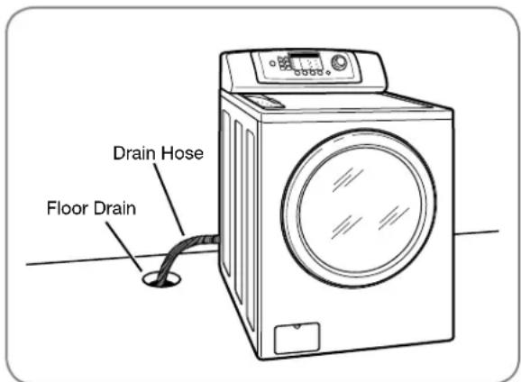 LG WM2044CW - CONNECTING THE DRAIN LINE - 3