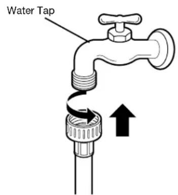 LG WM2044CW - CONNECTING THE WATER LINES - 3